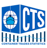 Container Trades Statistics